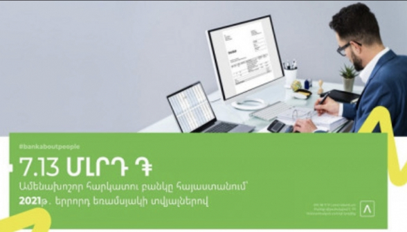 62.5%-ով ավելի հարկ` նախորդ տարվա համադրելի ժամանակահատվածի համեմատ. Ամերիաբանկ